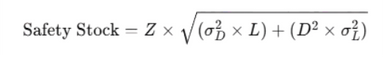 Safety Stock Formula